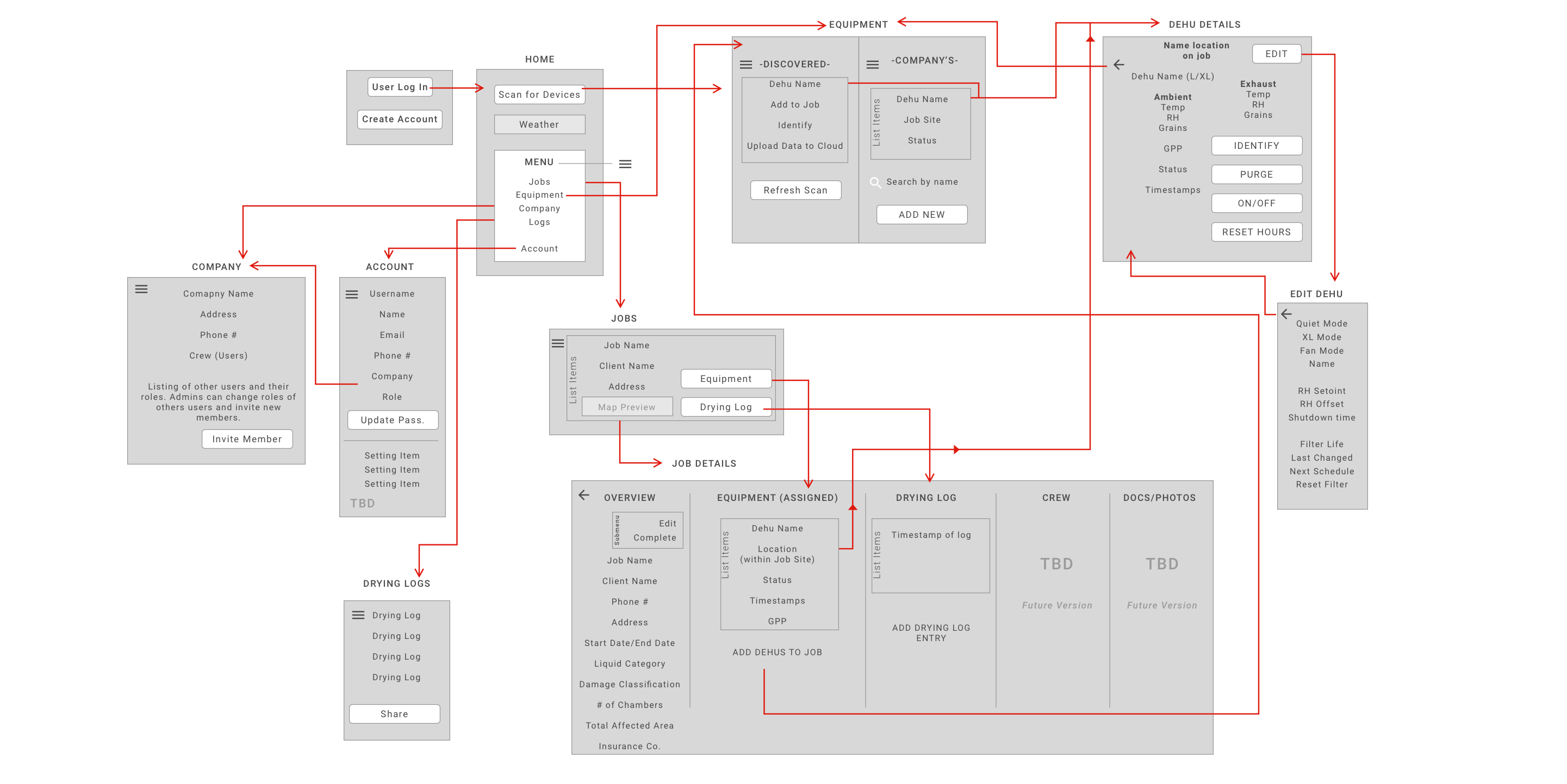 App Map Final